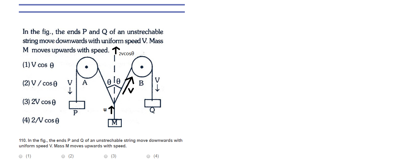 Question image for Let the upward velocity of the mass be u. Then wh